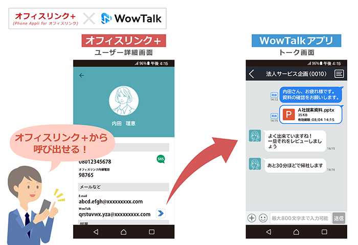 オフィスリンク+(Phone Appli for オフィスリンク) × WowTalkセット