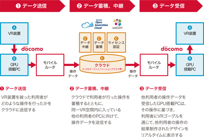 ご活用イメージ