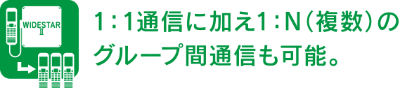1:1通信に加え1:N(複数)のグループ間通信も可能。