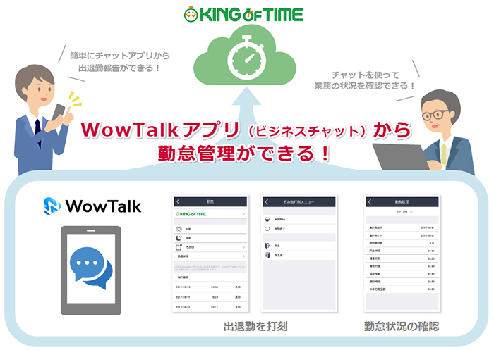 WowTalk + KING OF TIMEセット