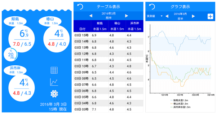 アプリ画面 アプリ画面