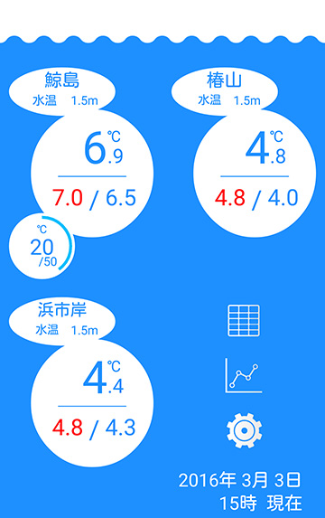 トップページ トップページ