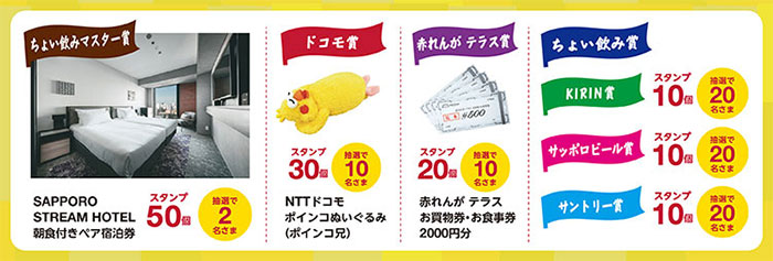賞品内容