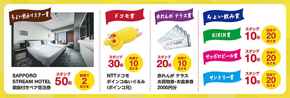 賞品内容