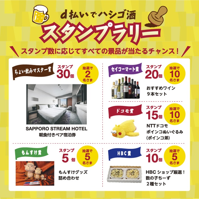 景品内容