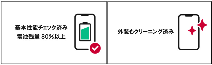 ドコモの厳しい検査基準をクリアした高品質なリユース品(中古品)です。
