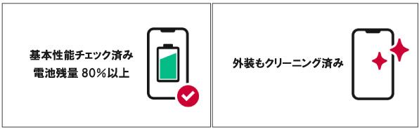 ドコモの厳しい検査基準をクリアした高品質なリユース品（中古品）です。）