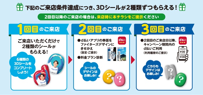 特典イメージ