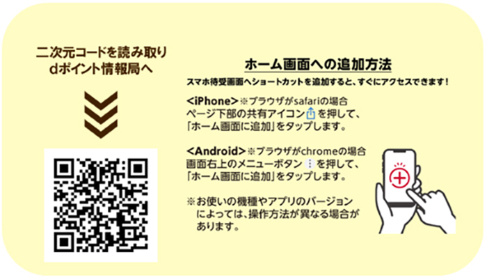 dポイント情報局