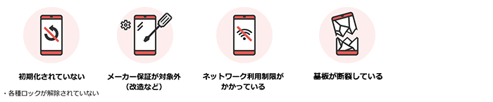 初期化されていない、メーカー保証が対象外、ネットワーク利用制限がかかっている、基盤が断裂している