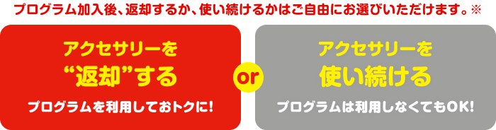 プログラム加入後、アクセサリーを返却しておトクに利用するか、返却せずにそのまま使い続けるかをご自由にお選びいただけます。※