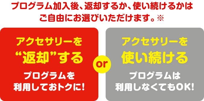 プログラム加入後、アクセサリーを返却しておトクに利用するか、返却せずにそのまま使い続けるかをご自由にお選びいただけます。※