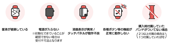 筐体が破損している、電源が入らない(初期化できていることが確認できない場合は受付不可品となります)、液晶表示が異常/タッチパネルが動作不良、各種ボタン等の機能が正常に動作しない、購入時付属していたバンドがついていない場合(2つ以上付属の場合は1つ付属していれば可)