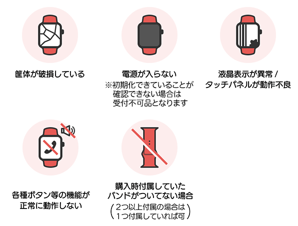 筐体が破損している、電源が入らない（初期化できていることが確認できない場合は受付不可品となります）、液晶表示が異常／タッチパネルが動作不良、各種ボタン等の機能が正常に動作しない、購入時付属していたバンドがついていない場合（2つ以上付属の場合は1つ付属していれば可）