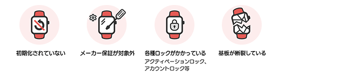 初期化されていない、メーカー保証が対象外、各種ロックがかかっている(アクティベーションロック、アカウントロック等)、基盤が断裂している