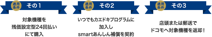 適用条件その1 対象の機種を残価設定型の24回払いにて購入 適用条件その2 いつでもカエドキプログラムに加入しsmartあんしん補償を契約 適用条件その3 店頭または郵送でドコモへ対象機種を返却！