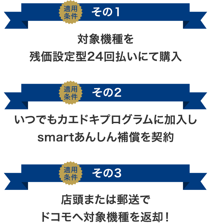 適用条件その1 対象の機種を残価設定型の24回払いにて購入 適用条件その2 いつでもカエドキプログラムに加入しsmartあんしん補償を契約 適用条件その3 店頭または郵送でドコモへ対象機種を返却！