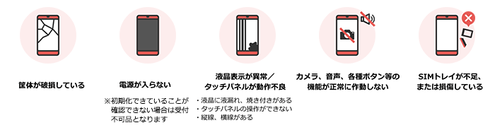 筐体が破損している、電源が入らない、液晶画面が異常/タッチパネルが動作不良、カメラ、音声、各種ボタン等の機能が正常に作動しない、SIMトレイが不足、または損傷している