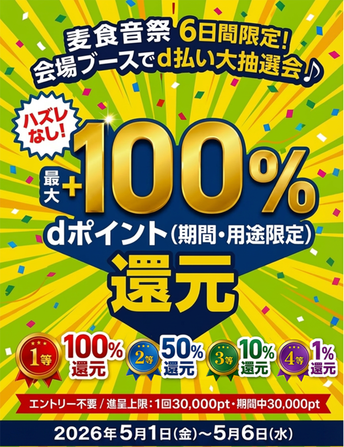 麦食音祭 6日間限定！ d払い大抽選会