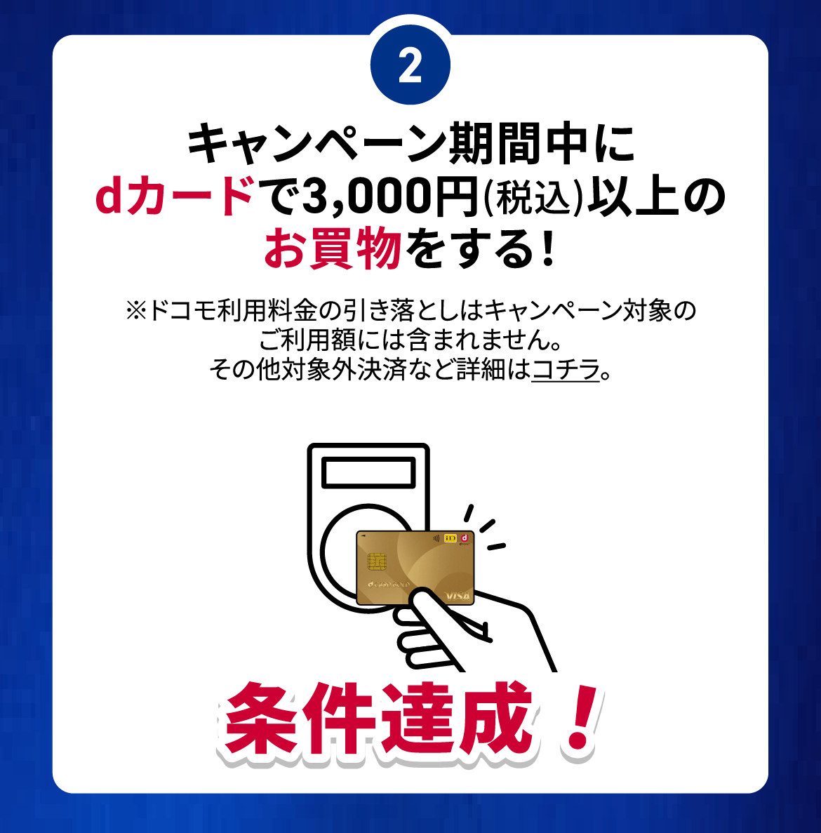 2.キャンペーン期間中にdカードで3,000円(税込)以上のお買物をする！ ※ドコモ利用料金の引き落としはキャンペーン対象のご利用額には含まれません。その他対象外決済など詳細はコチラ。 条件達成！