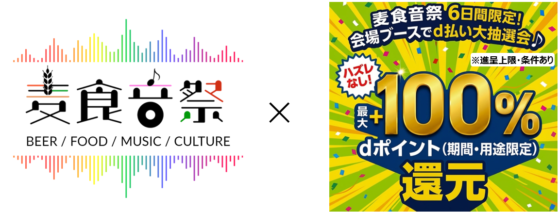 麦食音祭 6日間限定！ d払い大抽選会
