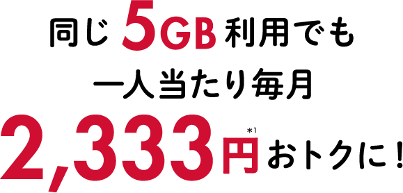 同じ5GB利用でも一人当たり毎月2,333円おトクに！