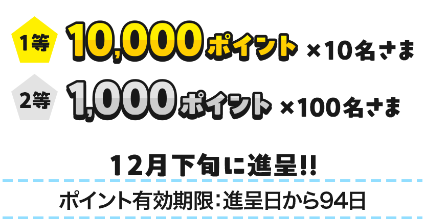 1等10,000ポイント×10名さま 2等1,000ポイント×100名さま 12月下旬に進呈！！ポイント有効期限：進呈日から94日