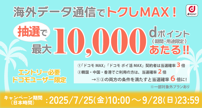 海外データ通信でトクしMAX！抽選で最大10,000dポイント（期間・用途限定）あたる！！エントリー必要 ドコモユーザー限定｜①「ドコモMAX」「ドコモ ポイ活 MAX」契約者は当選確率3倍 ②韓国・中国・香港でご利用の方は、当選確率2倍 →①②両方満たすと当選確率6倍に！※一部対象外プランあり｜キャンペーン期間（日本時間）：2025/7/25（金）10:00～9/28（日）23:59