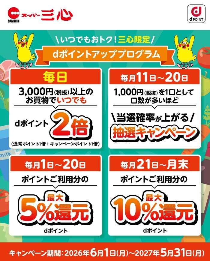 スーパー三心 dポイントアッププログラム