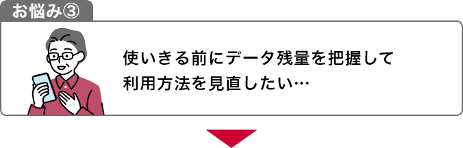 お悩み3 使いきる前にギガ残量を把握して利用方法を見直したい…