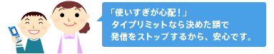 タイプリミットの説明図