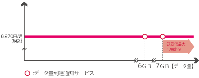 料金イメージの画像