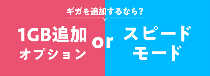 ギガを追加するなら？1GB追加オプション or スピードモード