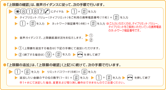 「リミットサービスセンター」へドコモの携帯電話からダイヤル（通話料無料）の画像