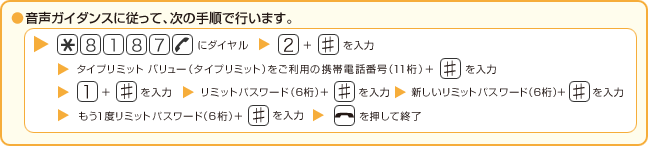 「リミットサービスセンター」へドコモの携帯電話からダイヤル（通話料無料）の画像