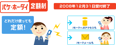 パケ・ホーダイフルの説明図