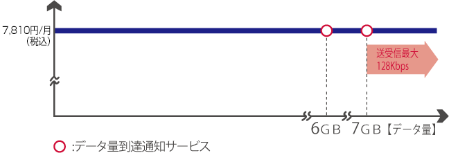 料金イメージの画像