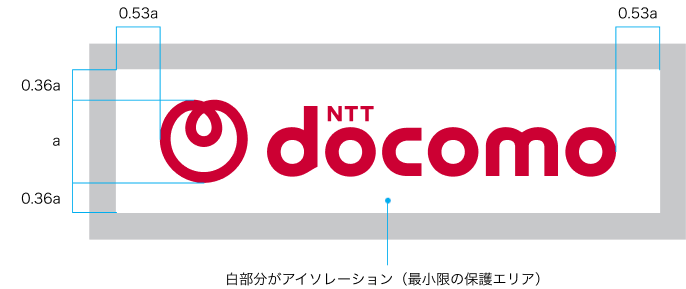 CIロゴの保護エリア図解