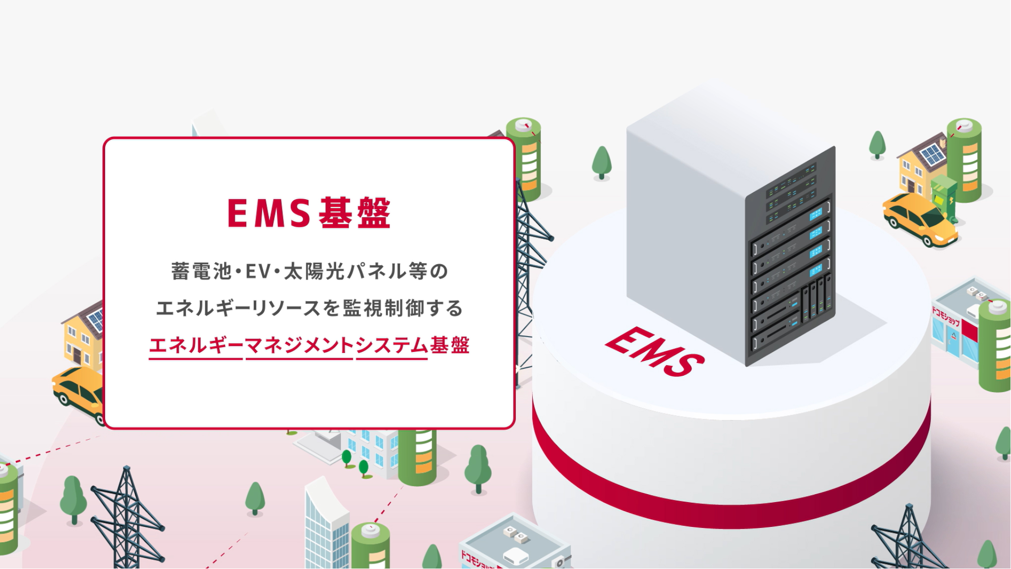 EMS基盤 蓄電池・EV・太陽光パネルなどのエネルギーリソースを監視規制するエネルギーマネジメントシステム基盤