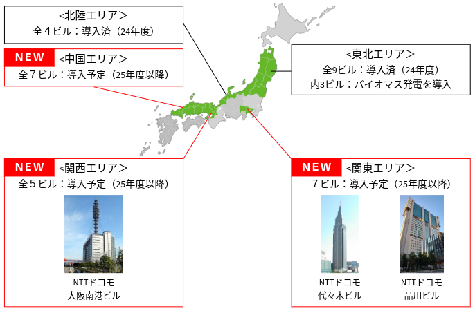 ＜東北エリア＞全9ビル：導入済（24年度）内3ビル：バイオマス発電を導入 ＜北陸エリア＞全4ビル：導入済（24年度） ＜関東エリア＞7ビル：導入予定（25年度以降）NTTドコモ代々木ビル・NTTドコモ品川ビル ＜関西エリア＞全5ビル：導入予定（25年度以降）NTTドコモ大阪南港ビル ＜中国エリア＞全7ビル：導入予定（25年度以降）