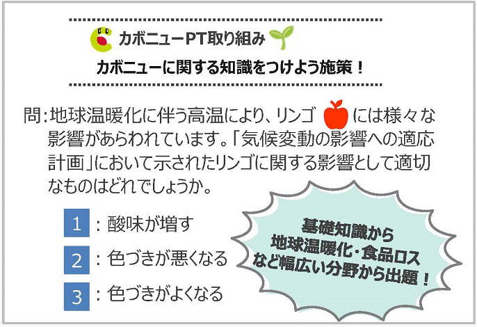 出題イメージ