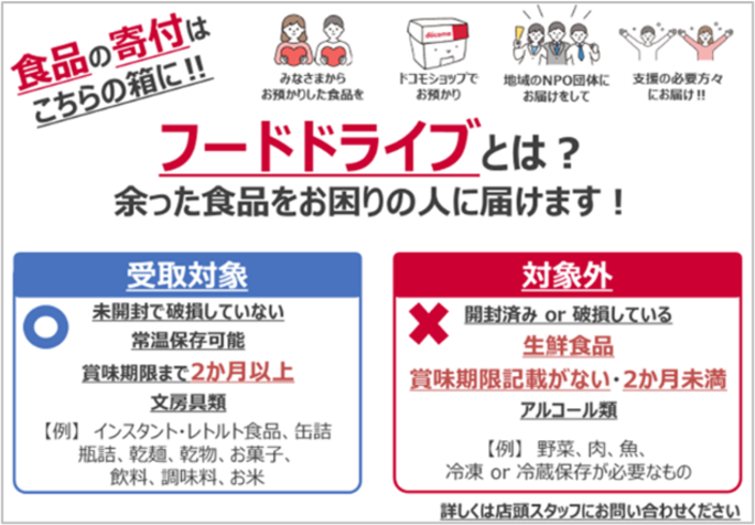 フードドライブ 店頭POP