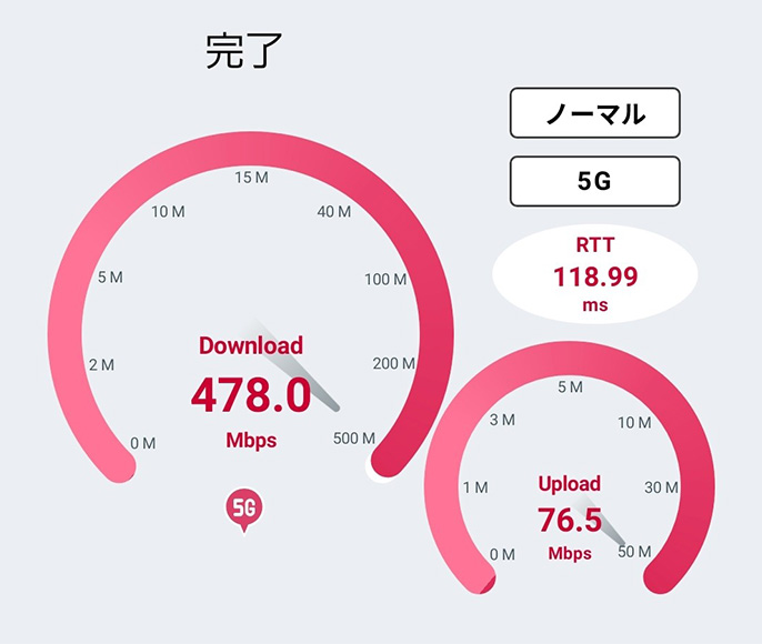 ドコモスピードテスト画面