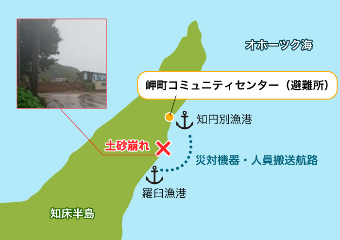岬町コミュニティーセンター(避難所)への船舶を利用した輸送イメージ