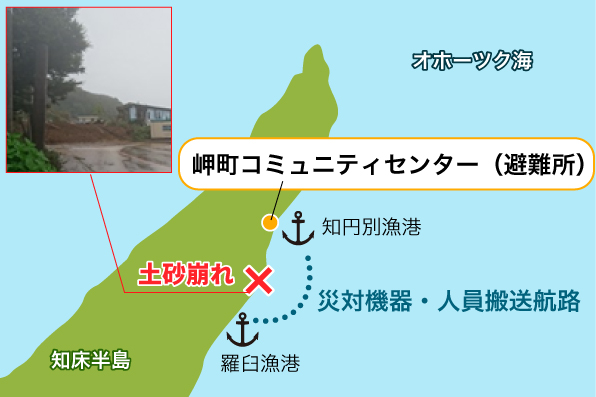 岬町コミュニティーセンター(避難所)への船舶を利用した輸送イメージ