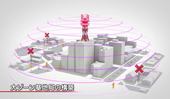 画像:災害に強い通信ネットワークを目指して(ムービー)