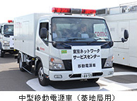 中型移動電源車(基地局用)