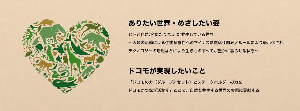 ありたい世界・めざしたい姿：ヒトと自然が“あたりまえに”共生している世界～人類の活動による生物多様性へのマイナス影響は仕組み／ルールにより最小化され、テクノロジーの活用などにより生きものすべてが豊かに暮らせる状態～、ドコモが実現したいこと：「ドコモの力（グループアセット）とステークホルダーの力をドコモがつなぎ活かす」ことで、自然と共生する世界の実現に貢献する