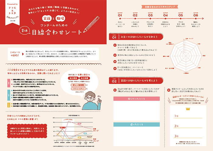 育休目線合わせシート