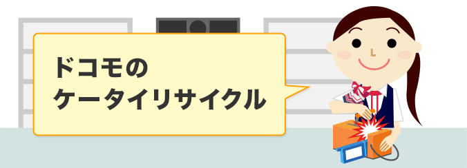 携帯電話の回収
